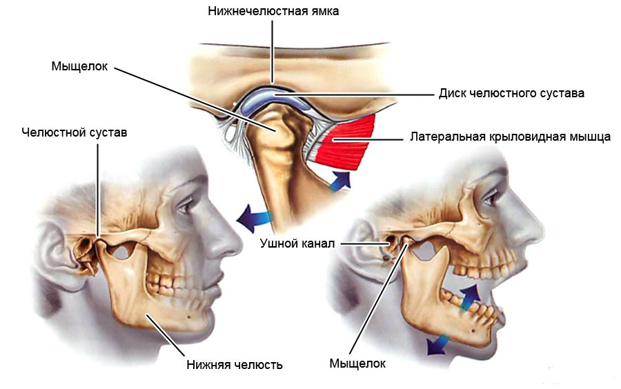 Заголовок